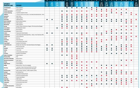 关于关键时刻洛杉矶快船调整名单以备全明星赛，遗憾出局环节打磨，引发热议，赛程密集仍需轮换的信息-APP下载