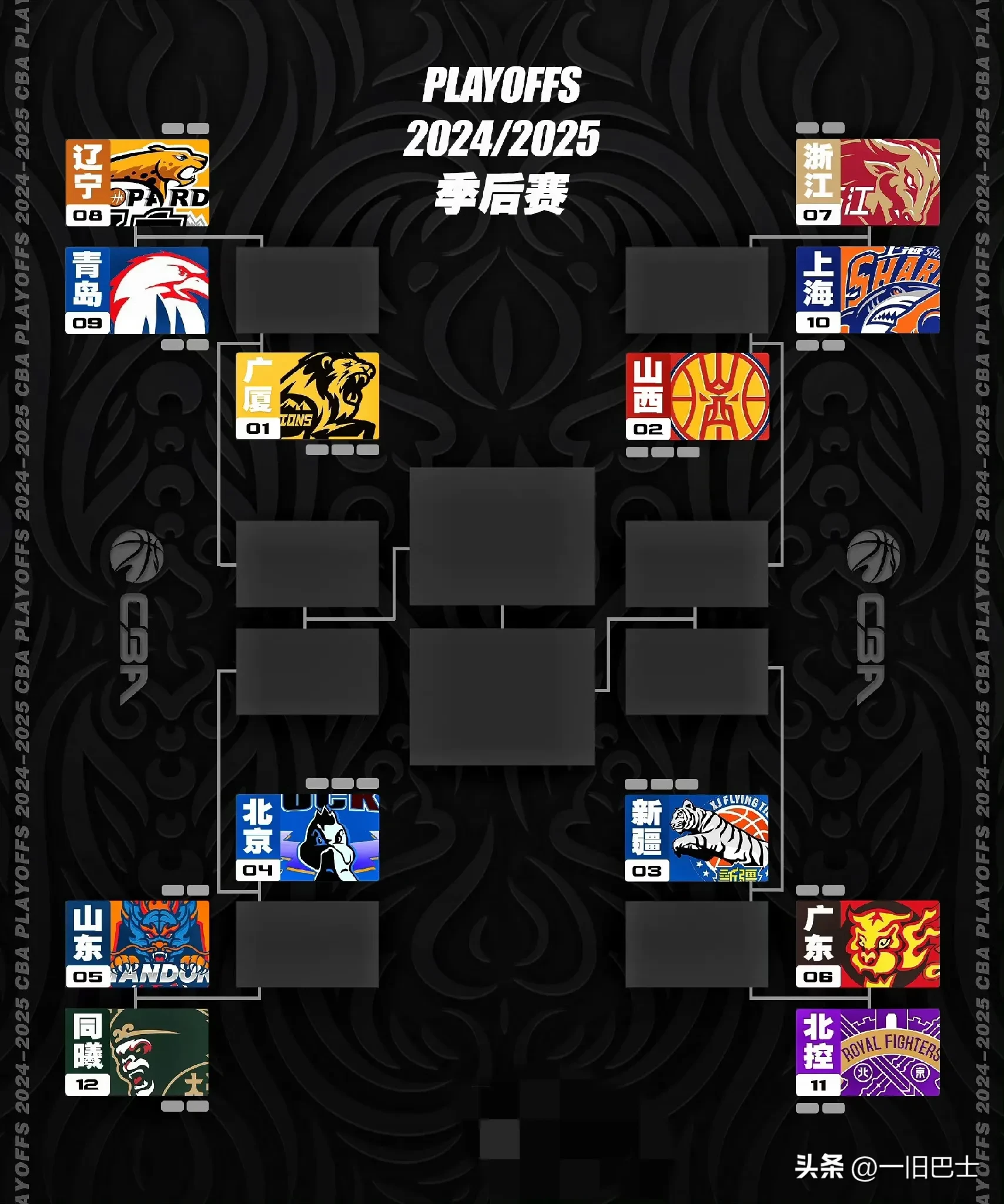冲刺阶段突围战来临，奥兰多魔术围绕CBA季后赛回应争议，话题不断，团队化学反应显著的简单介绍