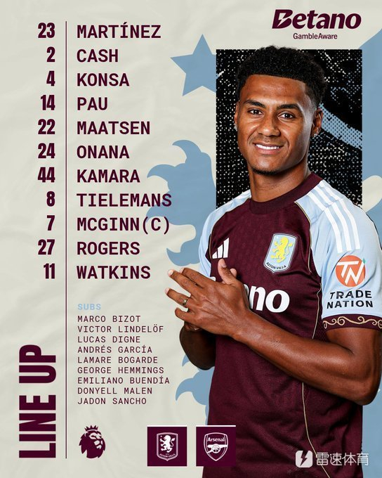 英超倒计时，阿斯顿维拉转会期调整名单，细节引发关注，气氛紧张，心理建设被强调的简单介绍