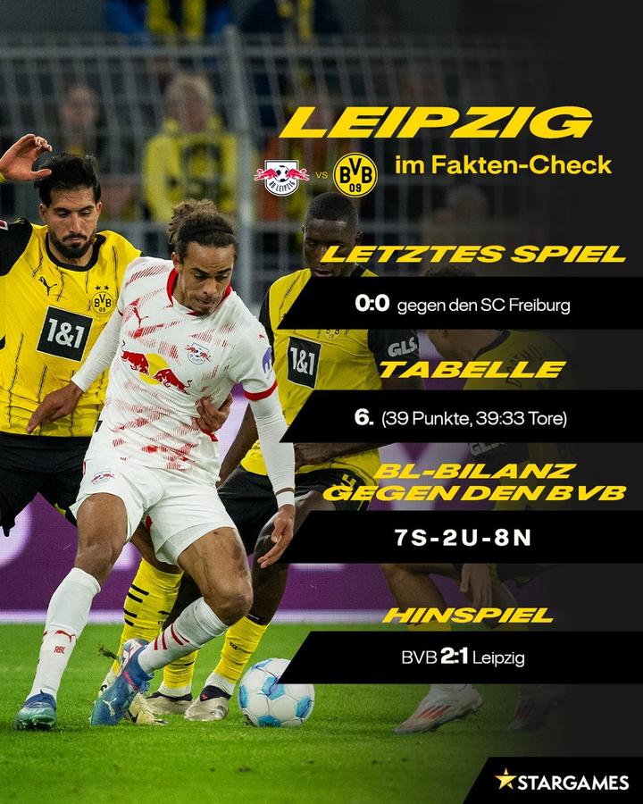 莱比锡迎德甲关键赛;赛前调整名单;信心回归;纪律约束更严格的简单介绍 莱比锡迎德甲关键赛;赛前调整名单;信心回归;纪律约束更严格的简单介绍